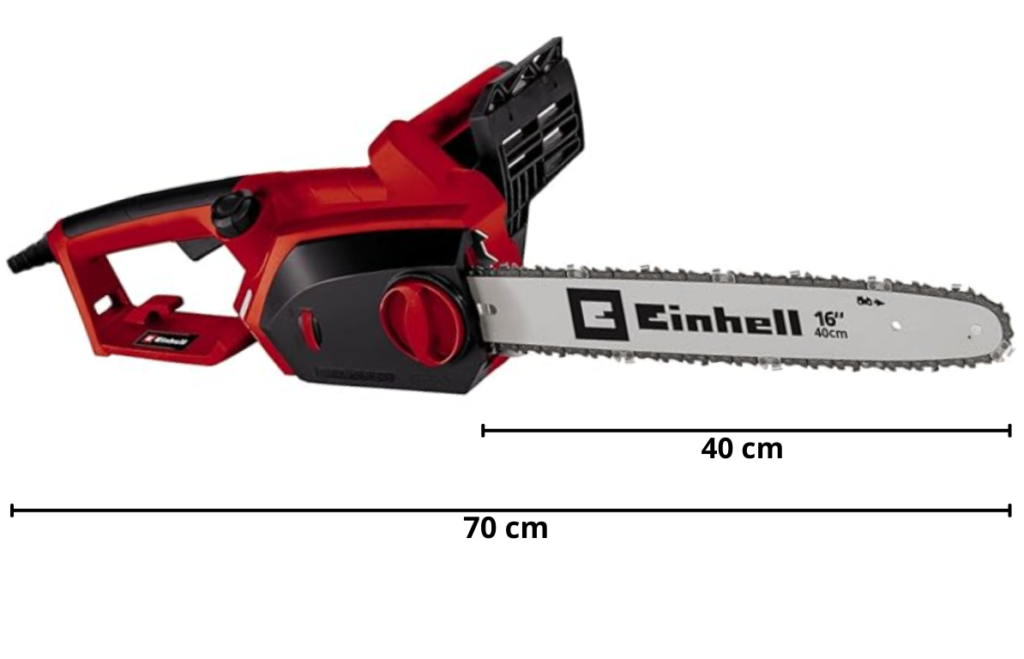 medidas gh ec 2040